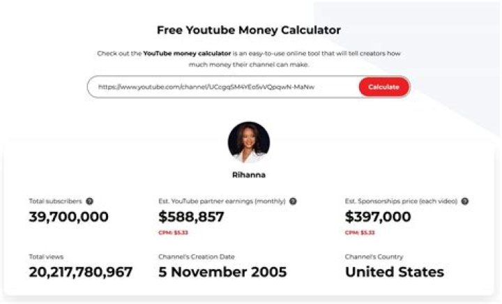 Elvira net worth, income and estimated earnings of Youtuber channel