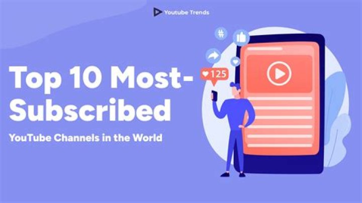 Most subscribed 10 Youtube channels