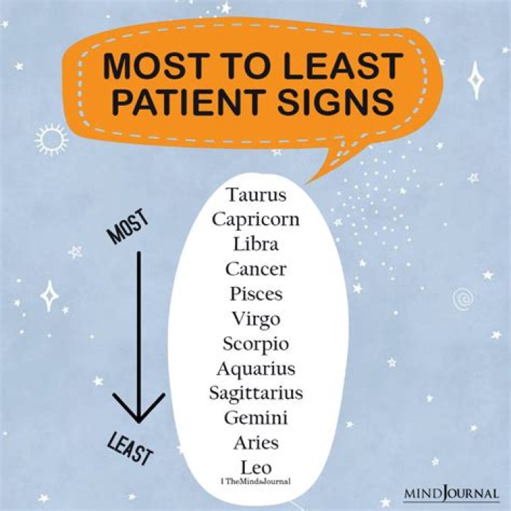 The Most Patient Zodiac Sign, According to Astrologers